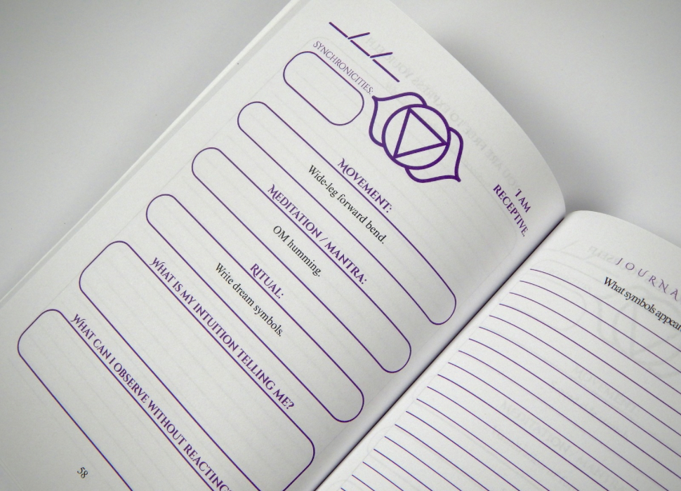 Third Eye Chakra Healing Journal
